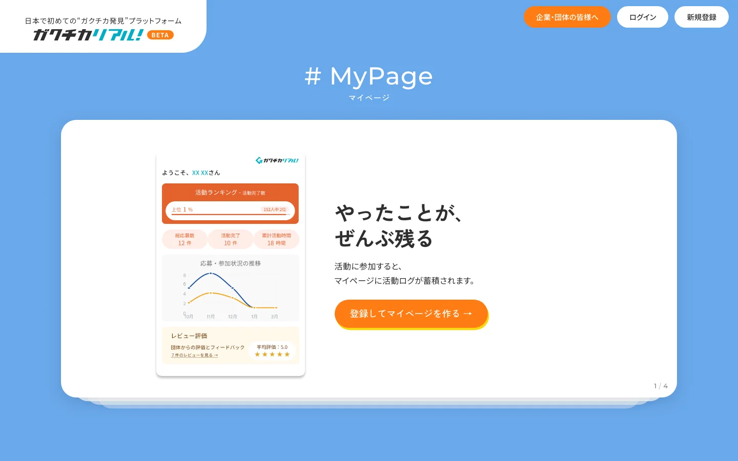 学生向けマイページの紹介。活動回数、活動時間、レビュー評価などを表示したスマートフォン画面