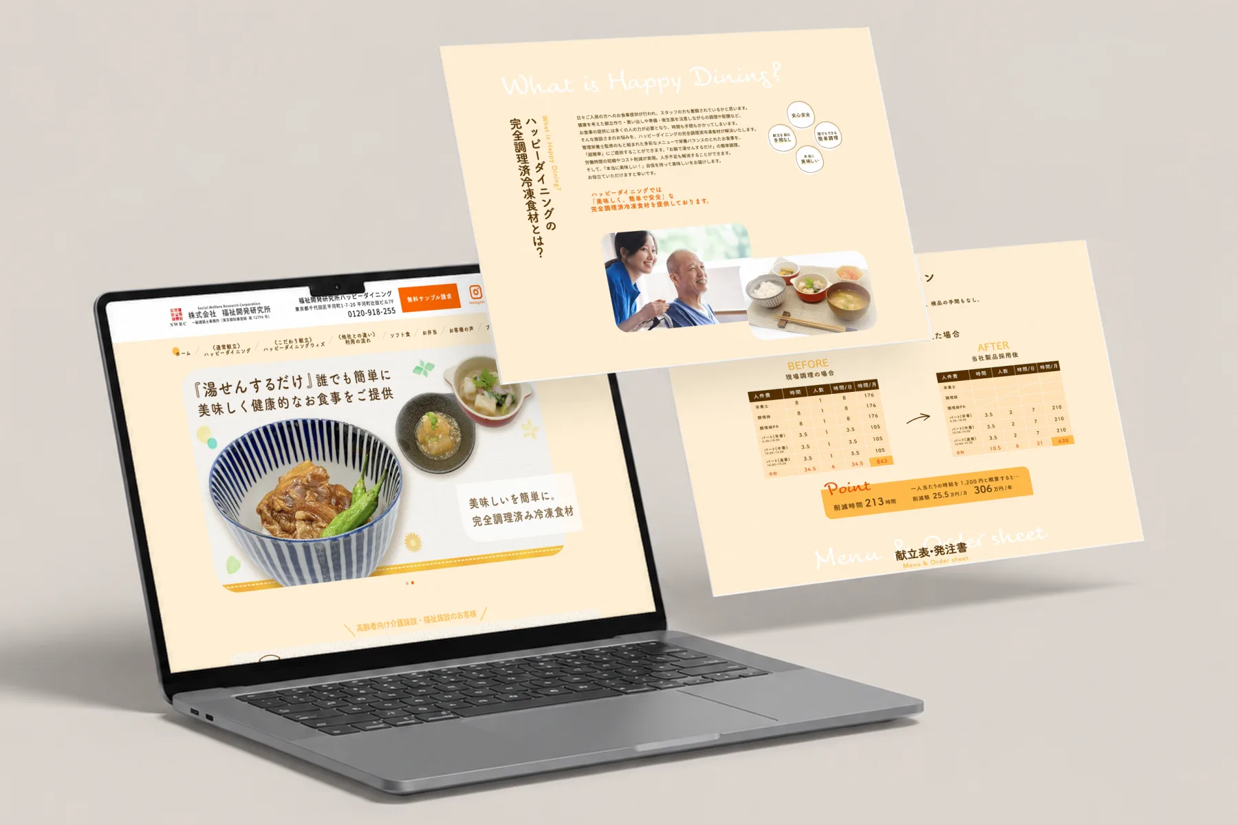 ハッピーダイニングのサービスサイトの3画面を立体的に並べたモックアップ。ノートPCには丼の料理写真と「『湯せんするだけ』誰でも簡単に美味しく健康的なお食事をご提供」の言葉を置いたトップ、手前の2枚には「ハッピーダイニングの完全調理済冷凍食材とは？」の説明と、現場調理から切り替えた場合の人件費を比べる「導入シミュレーション」