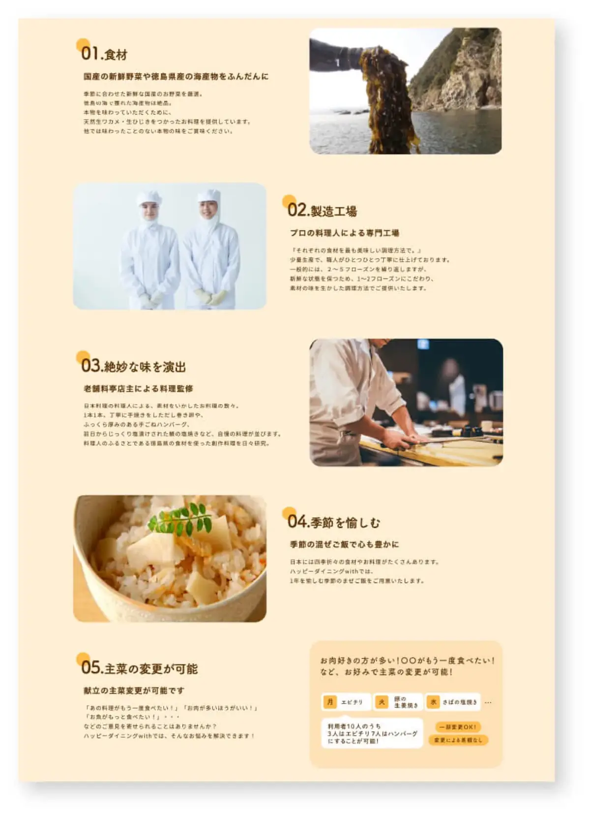 サービスの特徴の画面。食材、工場、調理、献立の説明