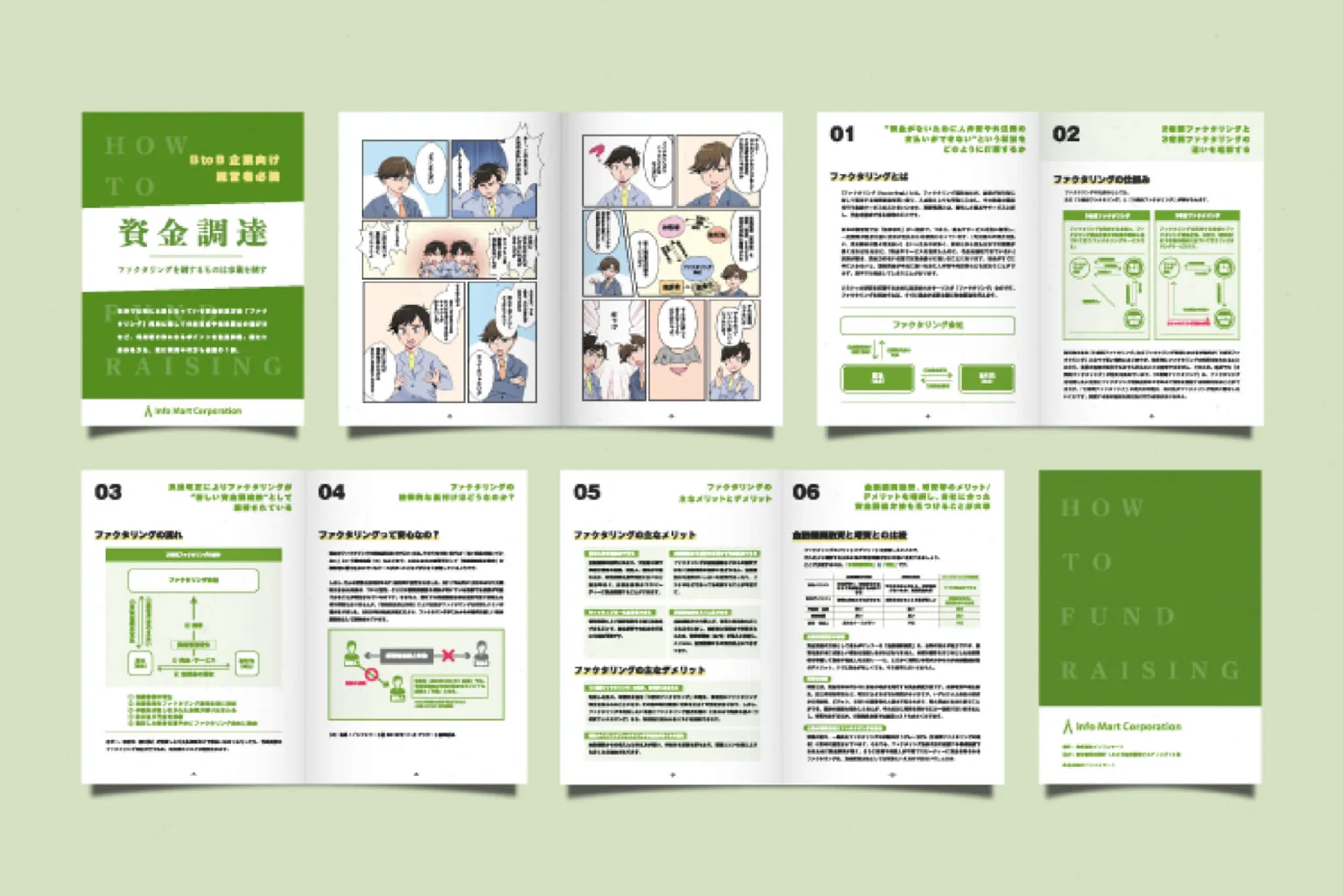 薄緑背景に冊子見開き。表紙「資金調達」、漫画形式の解説ページと図解入りページ