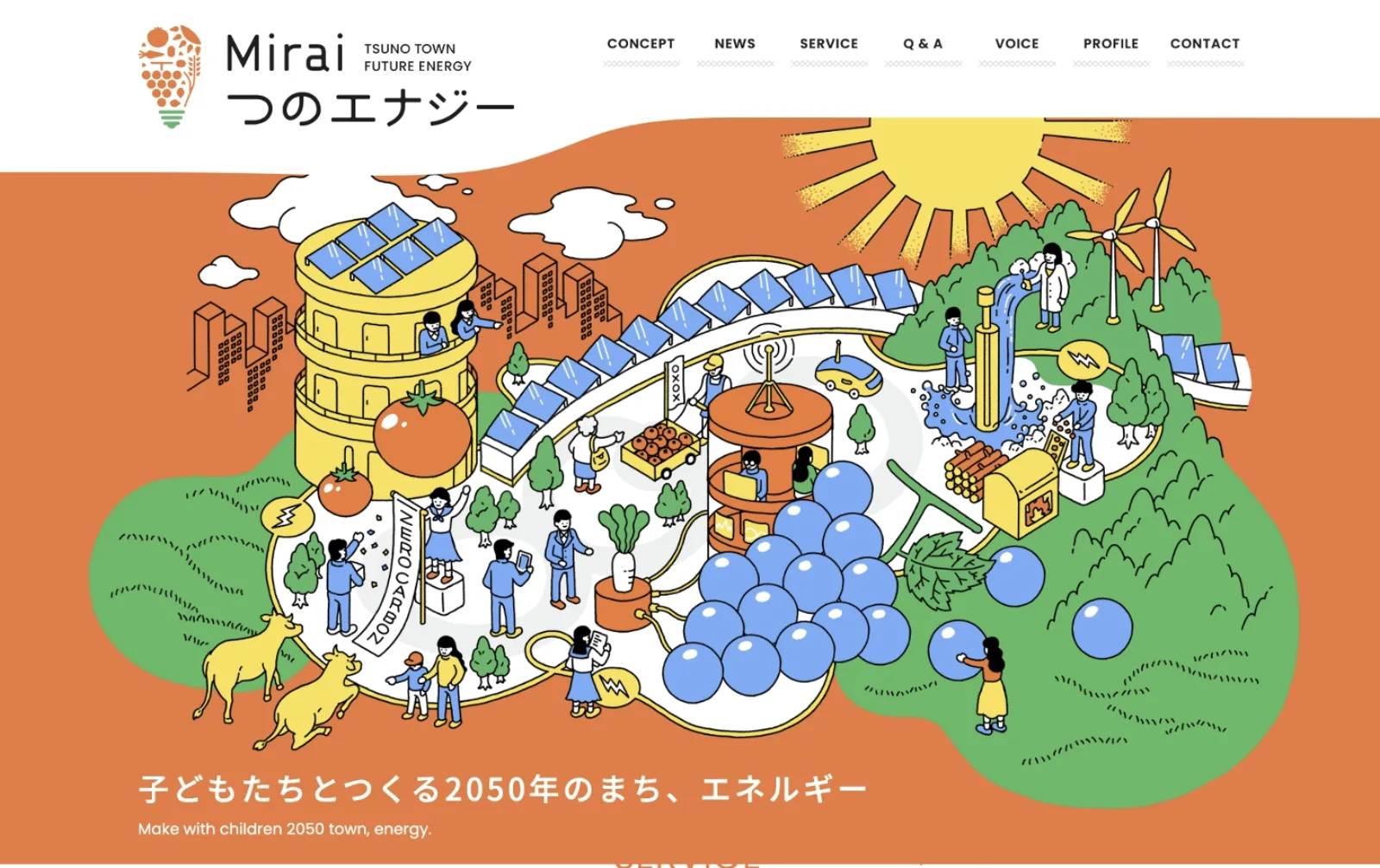 Miraiつのエナジーのコーポレートサイト。太陽光パネルや風車、動物と人物のオレンジ基調イラスト