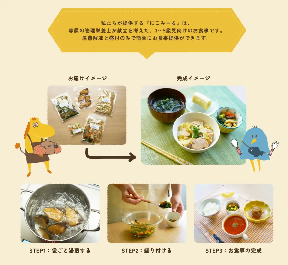 にこもあーるの説明図。届いた袋から盛り付けまでの3段階を写真で示す
