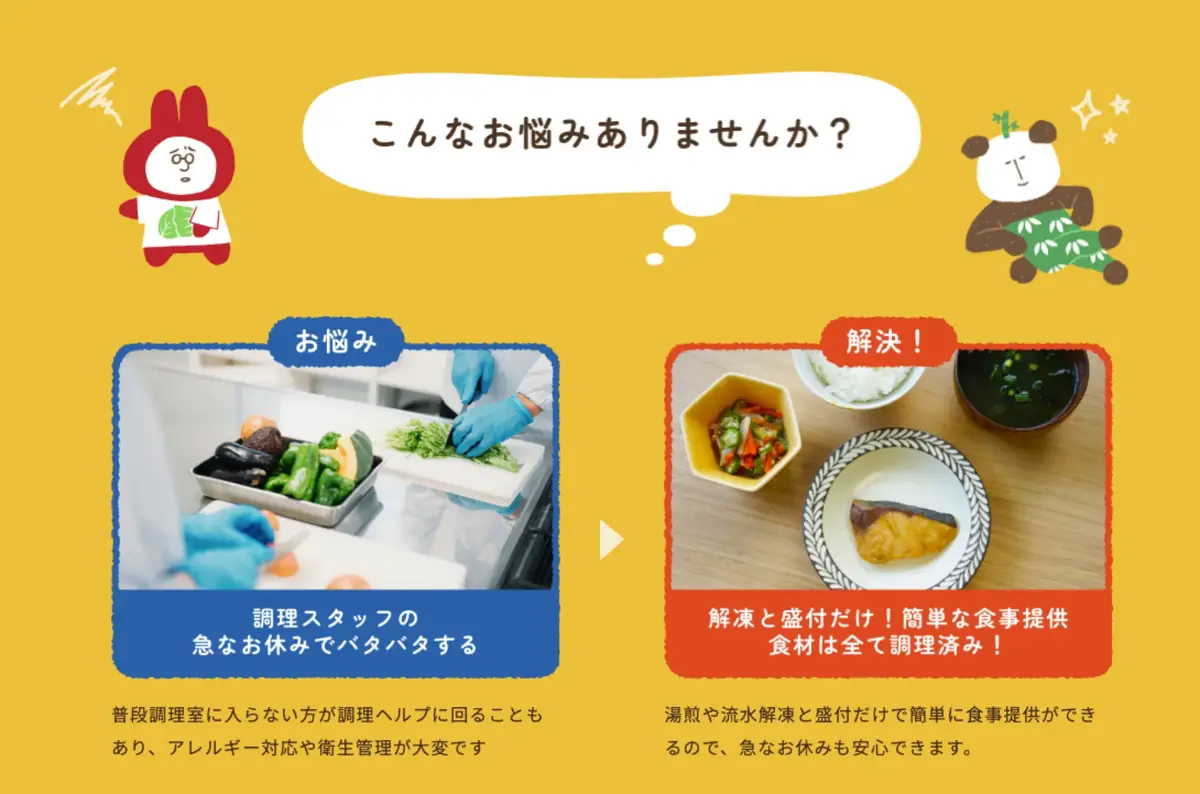 にこもあーるの悩みと解決の比較。下ごしらえの写真と、盛り付けた食事の写真