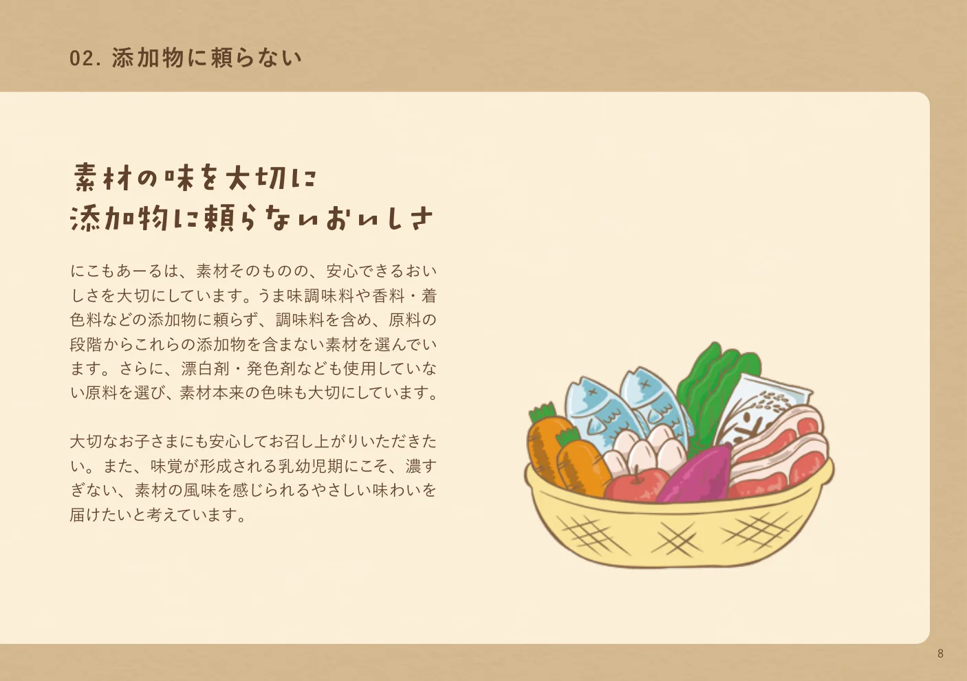 使用する食品添加物について説明する見開き