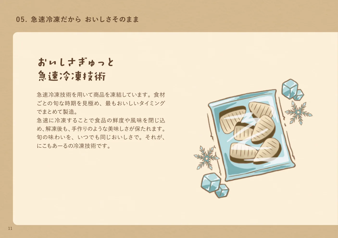 急速冷凍で味を保つ仕組みを紹介する見開き