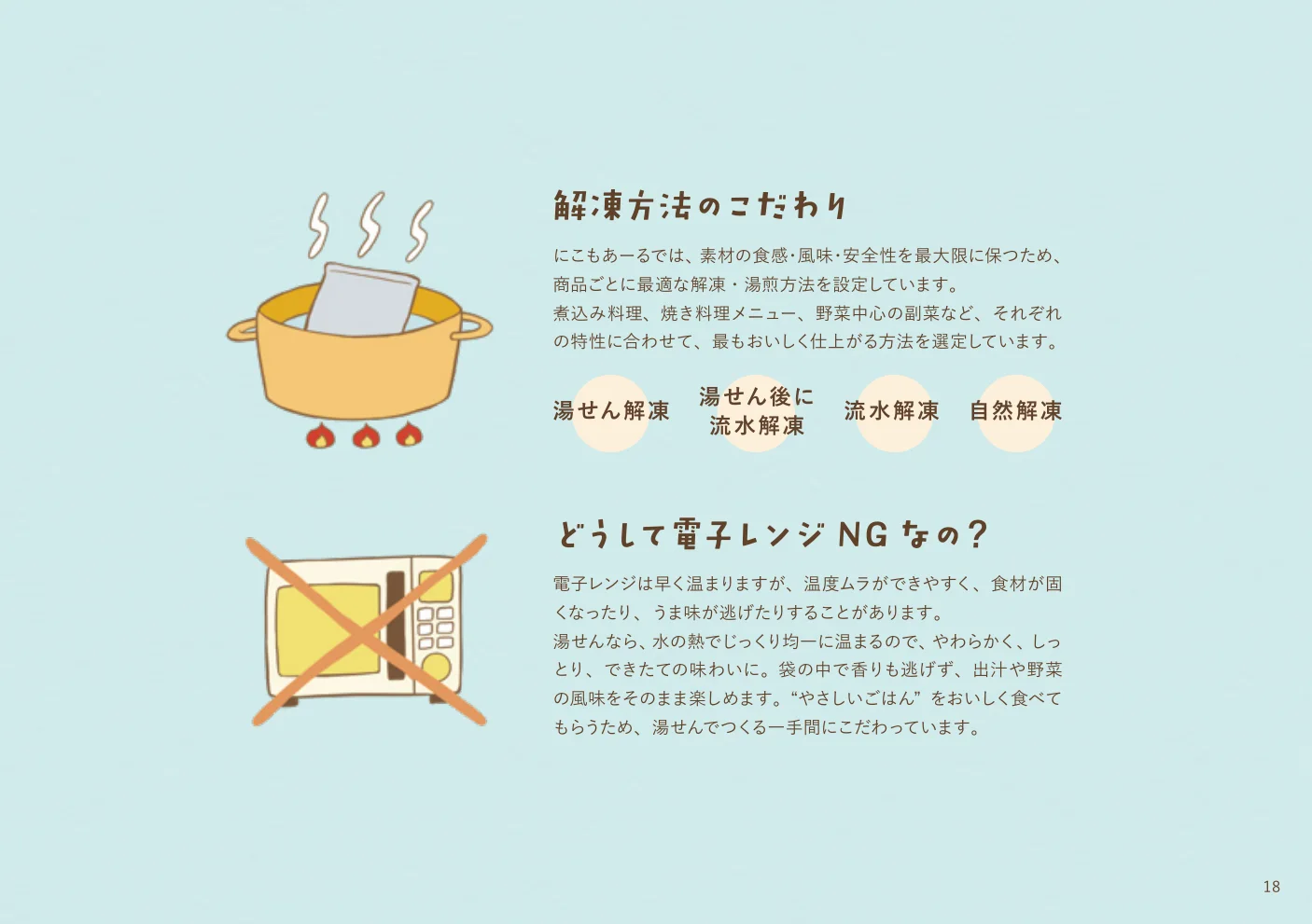 湯せんや解凍、盛り付け時の注意を説明する見開き
