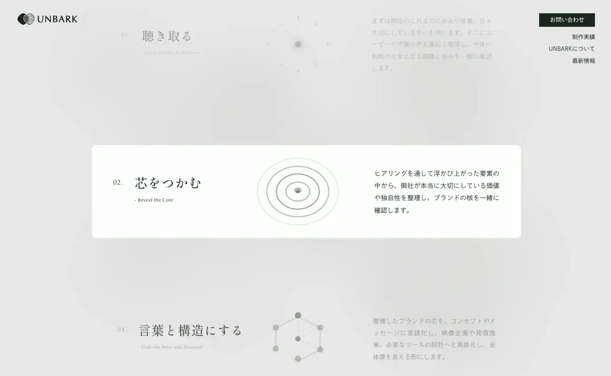 UNBARKサイトの進め方の説明。聴き取る、芯をつかむ、言葉と構造にする の3段