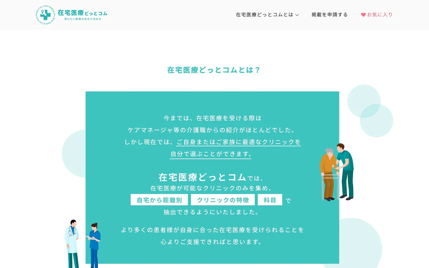 「在宅医療どっとコムとは？」のページのPC画面。青緑の枠の中の説明文（自宅からの距離・クリニックの特徴・科目で抽出できること）と、医師と看護師、歩行器を使う高齢の人と介助する人のイラスト